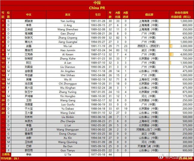 为了在冬季补偿一些降雪量大的地区球队，J联赛准备了100亿日元支援金。